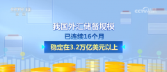 32万亿美元、505%、6212万人次……从度经济